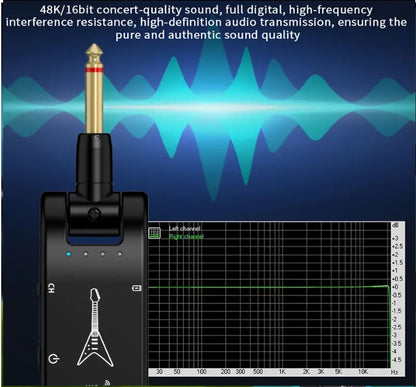 Lanlison 2.4Ghz Wireless Guitar System