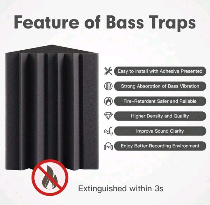 Bass Trap Acoustic Foam  (2 Pack)