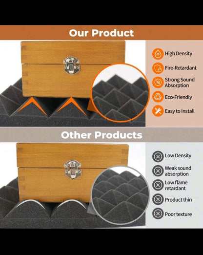 Pyramid Acoustic Foam Panels, 12*12*3cm (4 pack)